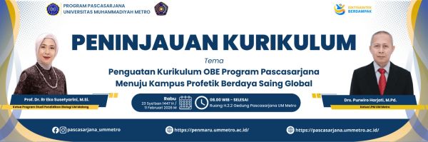 PENINJAUAN KURIKULUM PRODI PRODI PROGRAM PASCASARJANA UM METRO