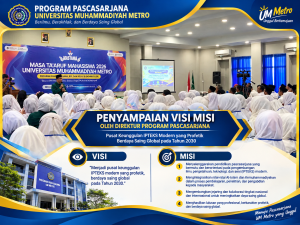 Masa Ta'aruf Mahasiswa Baru Program Pascasarjana UM Metro