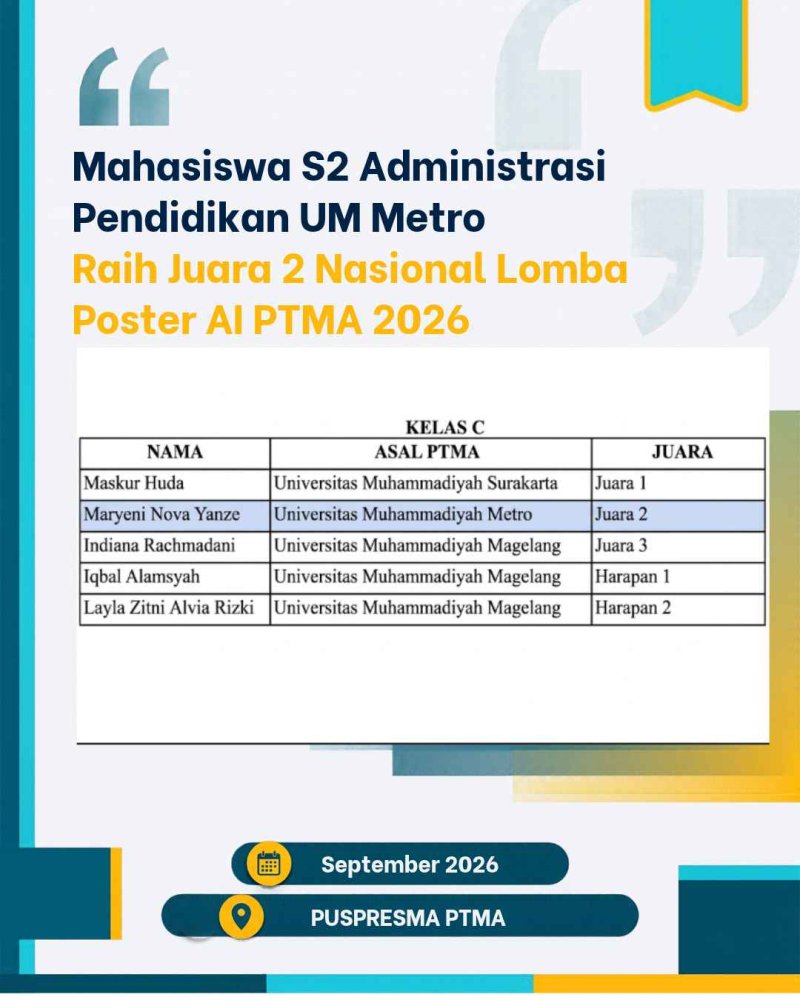 Mahasiswa Magister Administrasi Pendidikan UM Metro Raih Juara 2 Nasional Lomba Poster AI PTMA 2026
