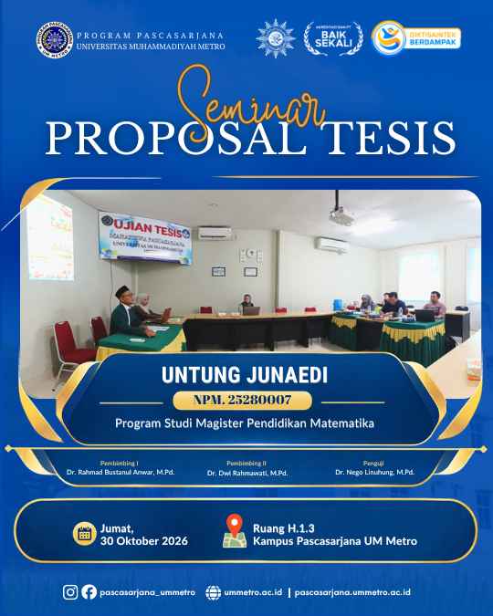 Tingkatkan Kemampuan Pemecahan Masalah Siswa SD Muhammadiyah, Untung Junaedi Gelar Seminar Proposal Tesis di Pascasarjana UM Metro
