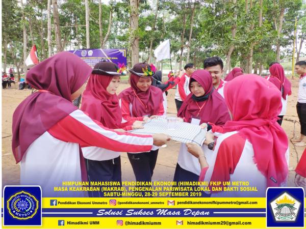 Kegiatan Mahasiswa