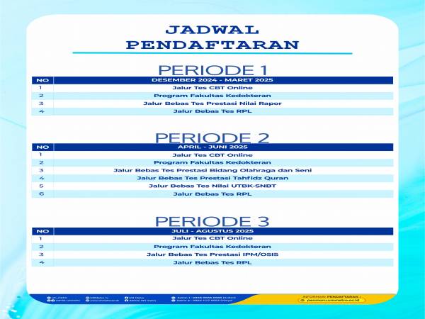 Jadwal Penmaru 2526